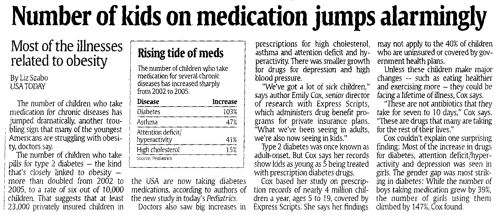 Number of Kids on Medication Article